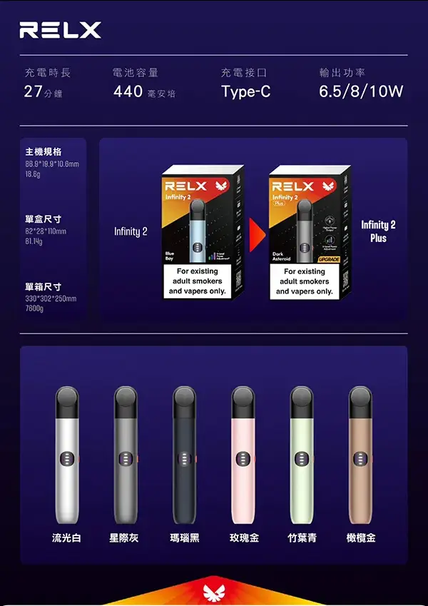 【RELX悅刻】六代Infinity主機｜智慧感應功率｜台灣現貨秒發