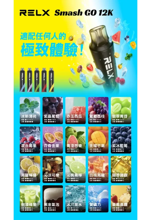 060656f31fdfa9181452a8b28971035c.webp 【RELX Smash Go】12000口一次性小煙|15ml巨量5%強勁擊喉|台灣現貨