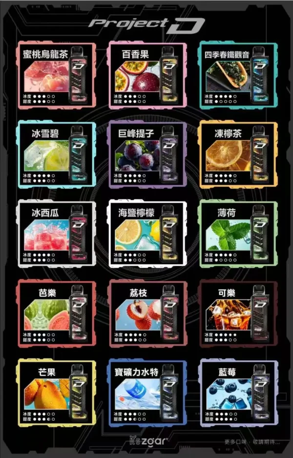 1a6aa51eb33bdfa03e961345f1d8b0fc.webp 超值特價【加購100贈主機】Zgar 冰熊 卡帶 15000口主機|涼感爆棚 智慧螢幕防漏|台灣現貨 秒發