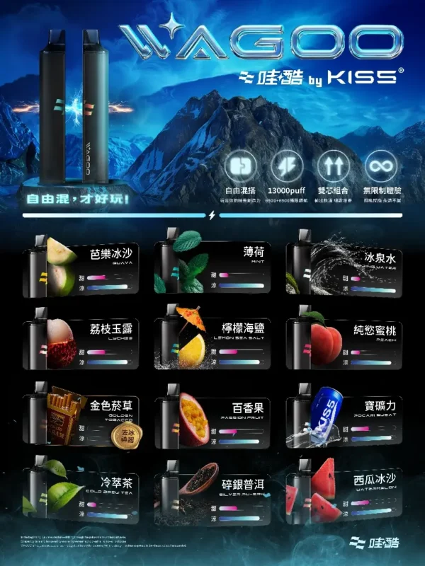 4728186de4582f414fcdb4148ffcf114.webp 【WAGOO】KIS5 6500口|雙芯混搭78種風味|台灣現貨秒發