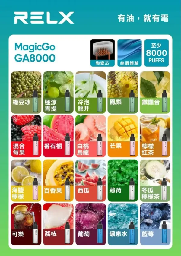 490115ba7cd33146a4d2612e37f25787.webp 【RELX悅刻】GA8000|獨家真免充電設計|台灣現貨秒發免等