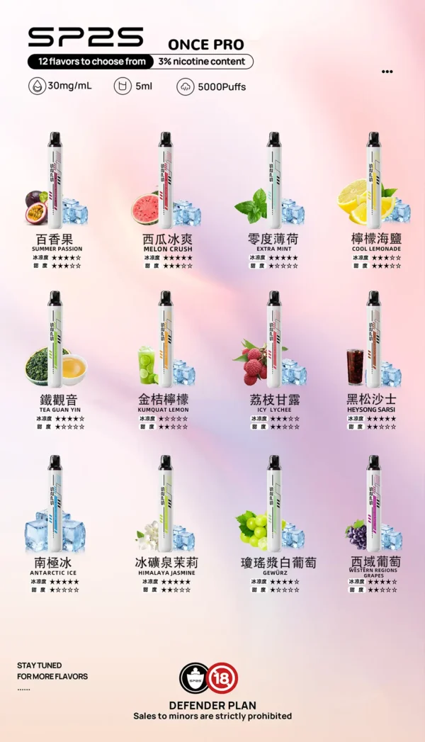 515c2643a20a75a3118620e5bd85fc36.webp 【SP2S】5000口|3%丁鹽冰感順滑擊喉|台灣現貨免運秒發不用等