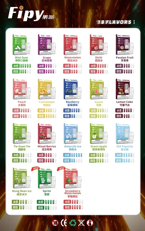 563890717369e451cb586fcfda3c782e.webp 買3盒送主機【Fipy 果派】一代通用煙彈 2.2ml|3%爆汁果香擊喉感|全台現貨秒發