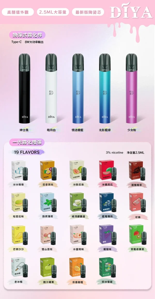 【DIYA叮啞】一代通用主機｜8W恆壓穩定不掉壓｜台灣現貨秒發免等