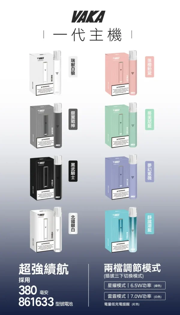 82dc2ac62bb11808c777c731d2cf7d4e.webp 【VAKA】一代通用主機|6.5W/7.0W雙檔恆壓輸出|台灣現貨秒發