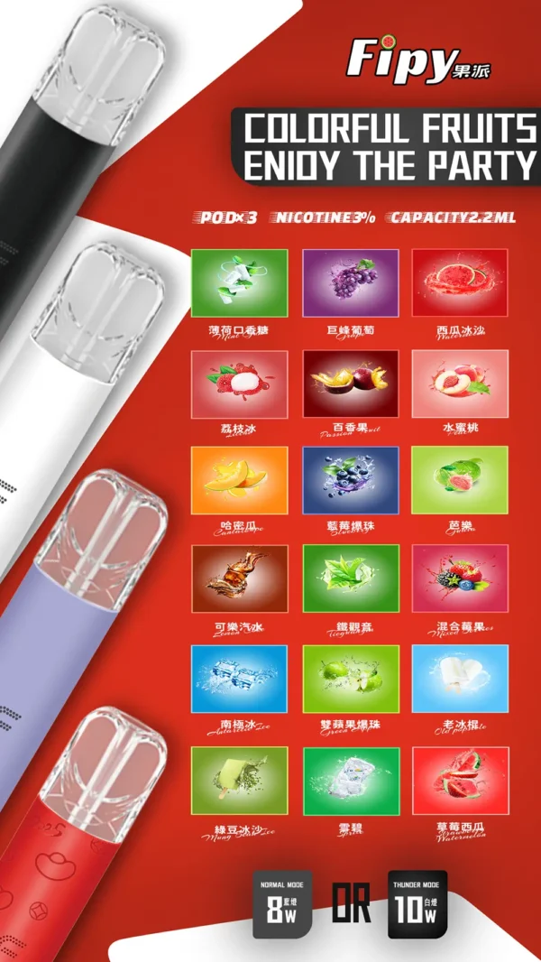 839d26376d1c696d1a79acc4790bbe06.webp 買3盒送主機【Fipy 果派】一代通用煙彈 2.2ml|3%爆汁果香擊喉感|全台現貨秒發