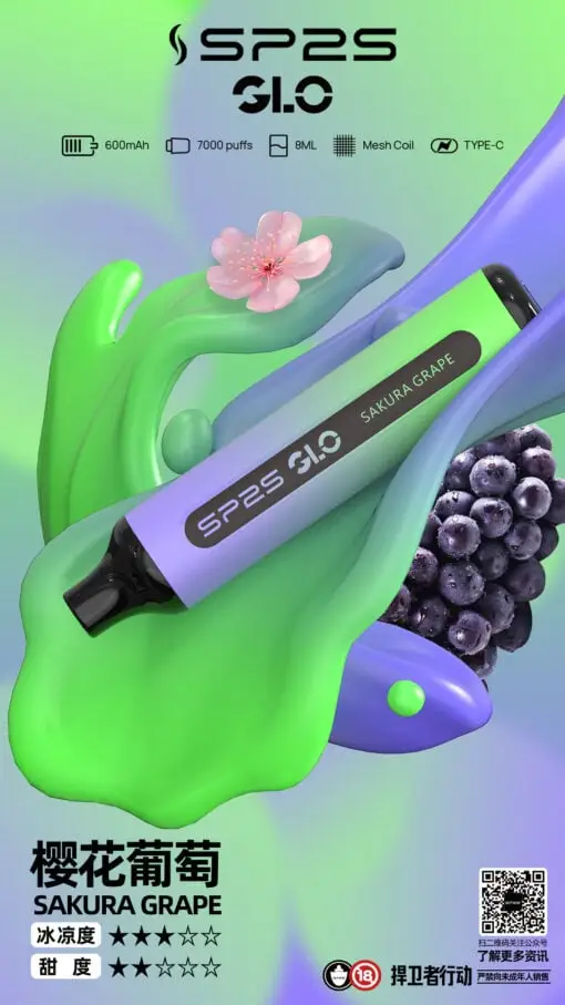 DM_20250516180412_011.webp 【SP2S】GLO7000口|Mesh芯8ml大容量|台灣現貨秒發