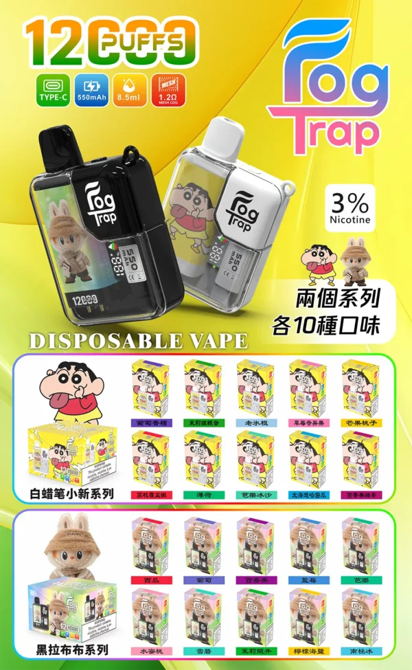 b71eda29f2293ea5892e173c93e9cde5.webp 超值特惠【滿10贈1】【Fog Trap 聯名】小新×LABUBU 12000口|雙檔爆發口感 雙顯主機|現貨秒發