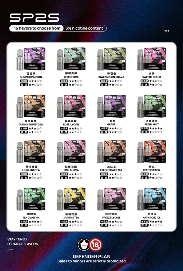 e560b25fee59466fe050caac58966f0e.webp 【滿5盒贈MAX主機】【SP2S思博瑞】MAX專用煙彈|2.0ml三顆裝穩定輸出|台灣現貨
