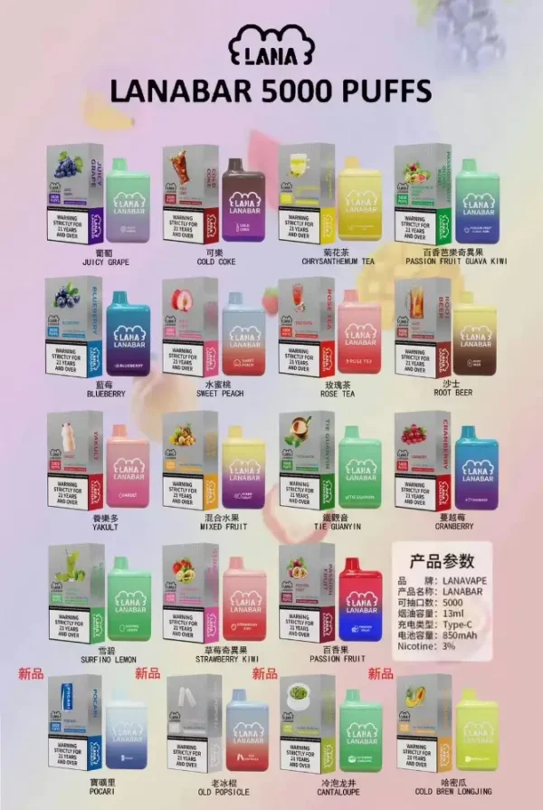 【LANA】5000口拋棄式小煙｜Mesh網芯頂級還原｜台灣當日出貨