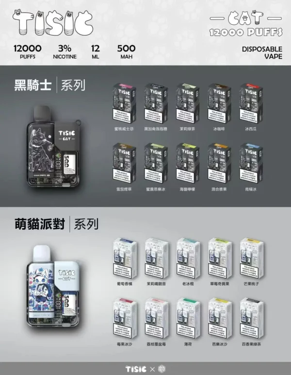 黑騎士.webp 超值福利【滿10贈1】TISIC | 12000口 黑騎士/萌貓派對抛棄式 |雙風格不漏油設計|台灣現貨快速出貨